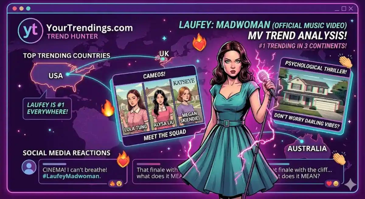 Laufey’s "Madwoman" MV Explained: Hidden Meanings & Cameos