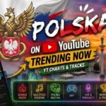 Most Watched Trending Videos in (Polska)