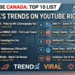 Canada • YouTube Trending Videos | Trends Now YT Charts & Songs